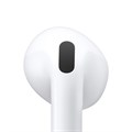 Беспроводные наушники AirPods 4 (с шумоподавлением) 5842 - фото 29004 Беспроводные наушники AirPods 4 (с шумоподавлением) 5842 - фото 29004
