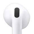 Беспроводные наушники Apple AirPods 5 с беспроводным зарядным футляром (2026) 7373 - фото 43348