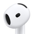 Беспроводные наушники Apple AirPods 5 с зарядным футляром (2026) 7374 - фото 43359